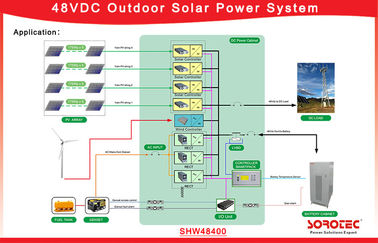 entrée maximum Currentor du système 50A d'alimentation CC 48V pour la station de base de télécom