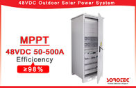 SHW48500 Hybrid Solar System MCU Microprocessor Control For Power Plants